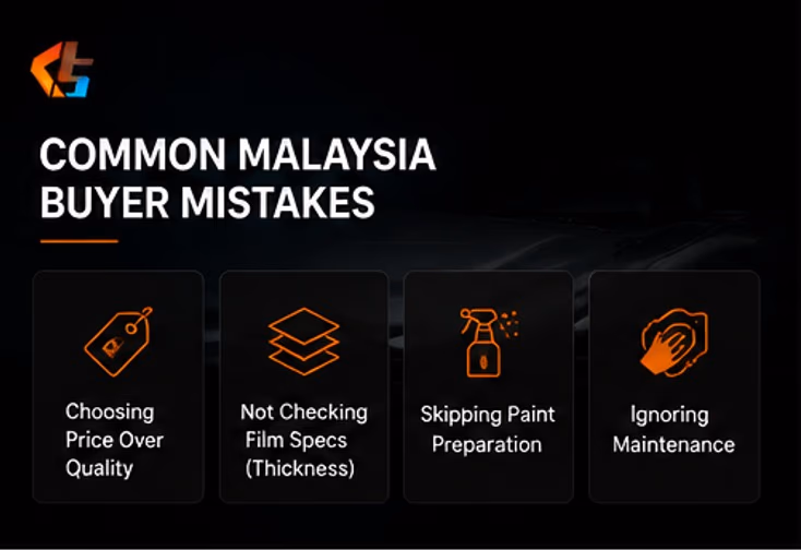 Common Malaysia buyer mistakes