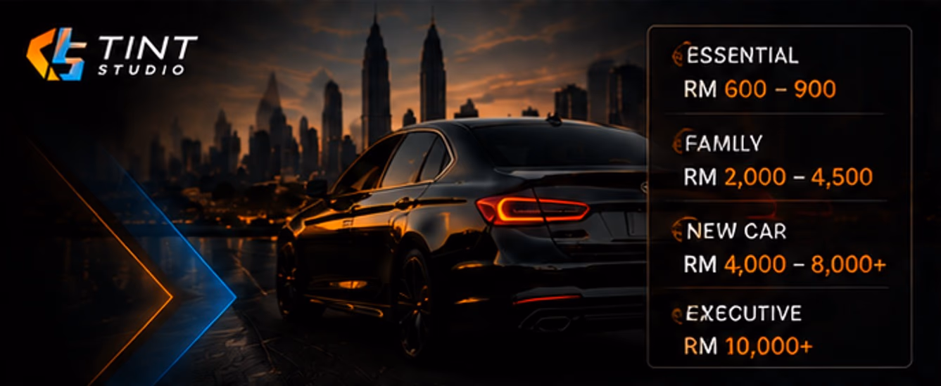 Sample total budgets (illustrative sedan) Sample total budgets (illustrative sedan)