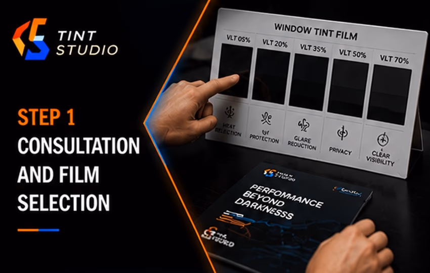 Consultation and film selection
