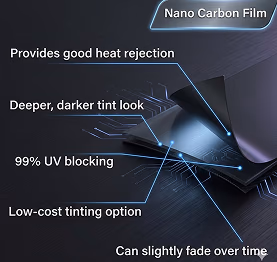 Nano Carbon Film car window tint film
